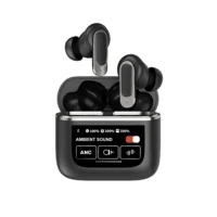 Carmenta Desibel ANC Bluetooth Kulaklık