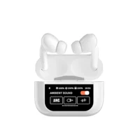 Carmenta BT PRO ANC 2. Nesil Bluetooth Kulaklık